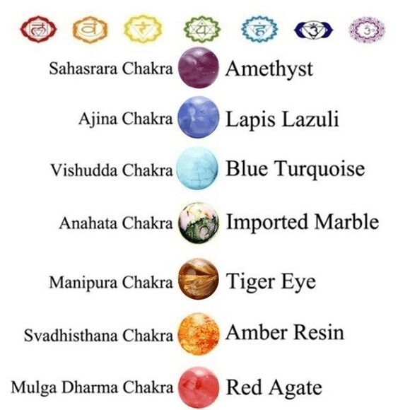 Colorful Stone Rock Chakra Healing Beads Unisex Bracelet - Picture 6 of 6